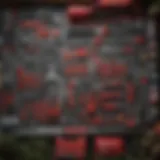 Ace Hardware's Signature Tool Collection Ace Hardware's Signature Tool Collection