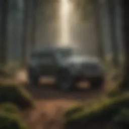 Creative Strategy Evolution