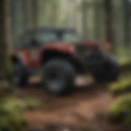 Forest Ecosystem Vulnerability