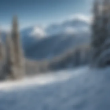 Snow-Covered Peaks of Eldora